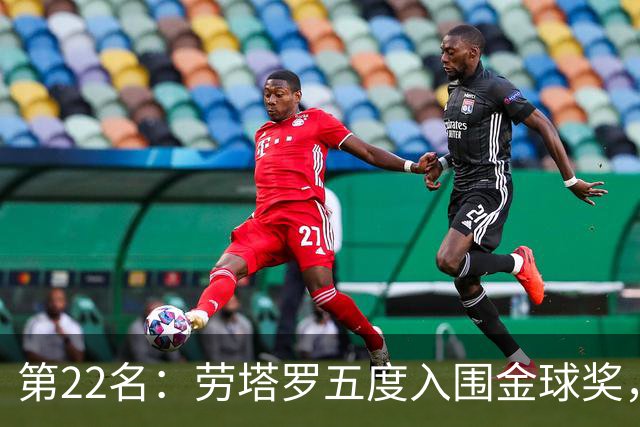 第22名：劳塔罗五度入围金球奖，国米队史第三